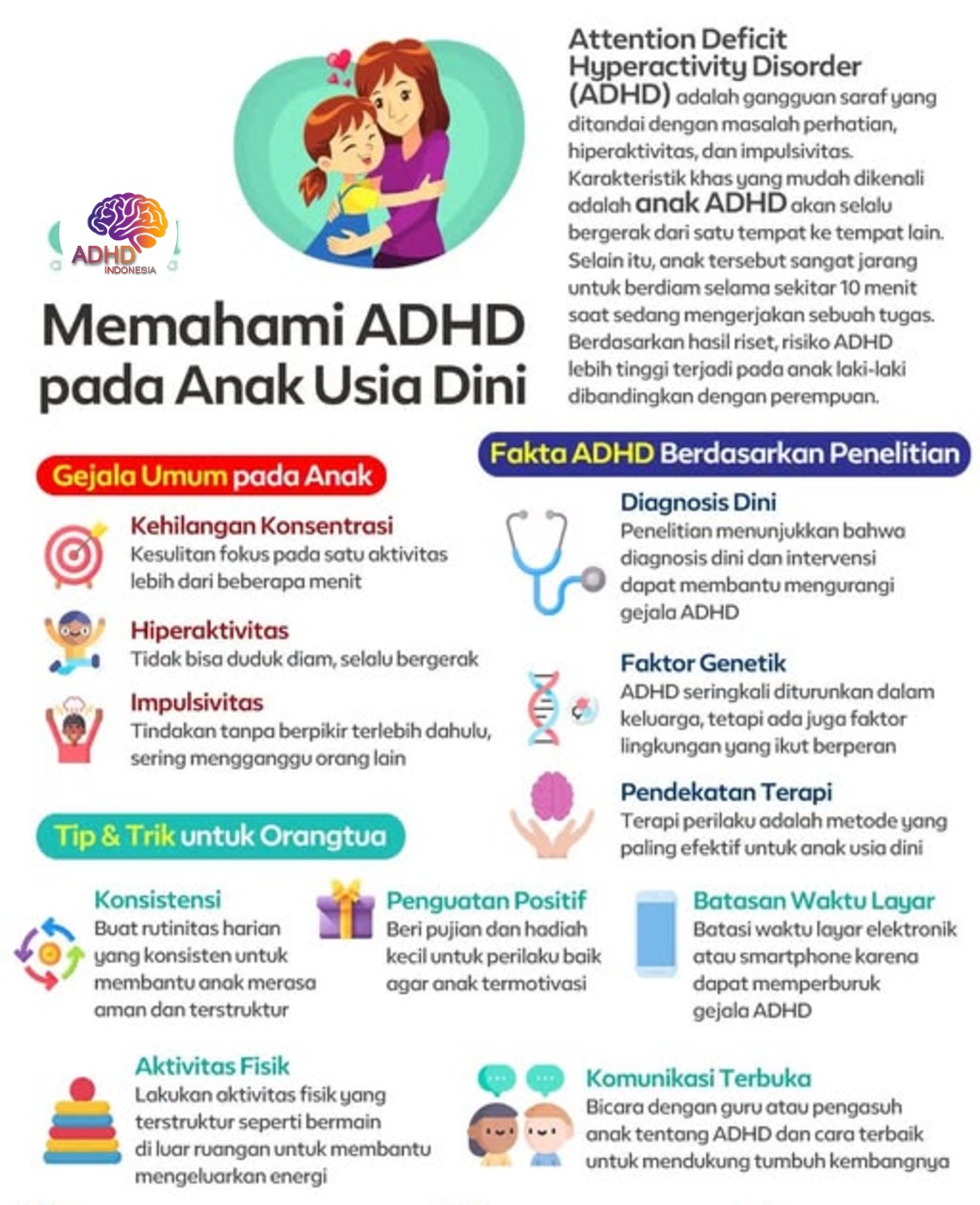 ADHD dan Potensi Bakat Anak yang Perlu Didukung di Provinsi Sumatera Utara