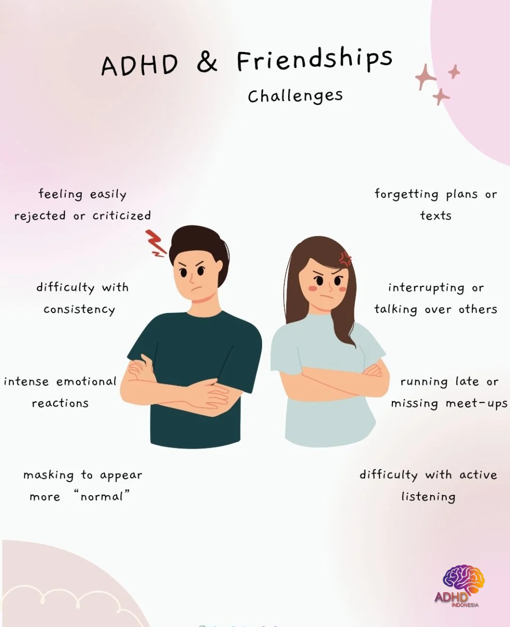 ADHD pada Anak Sekolah: Tantangan dan Pendampingan di Provinsi Sumatera Utara